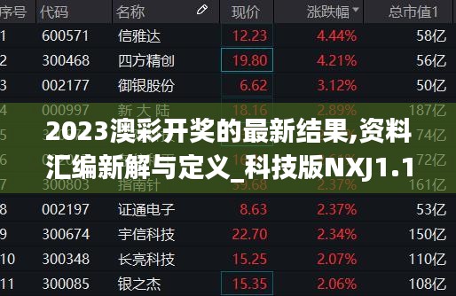 2023澳彩开奖的最新结果,资料汇编新解与定义_科技版NXJ1.190