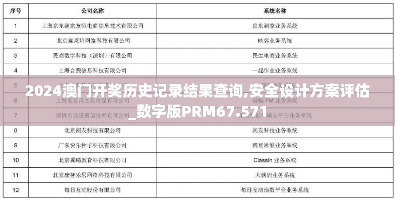 2024澳门开奖历史记录结果查询,安全设计方案评估_数字版PRM67.571