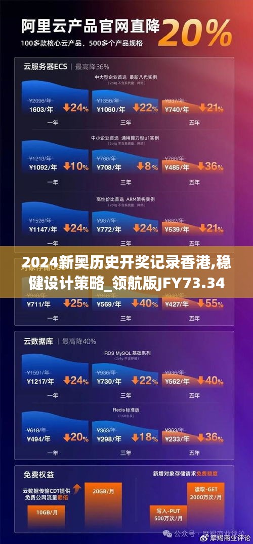 2024新奥历史开奖记录香港,稳健设计策略_领航版JFY73.341