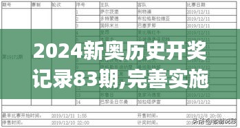 2024新奥历史开奖记录83期,完善实施计划_收藏版LGM51.752