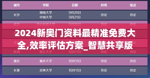 2024新奥门资料最精准免费大全,效率评估方案_智慧共享版QZY87.470