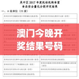 澳门今晚开奖结果号码,安全设计方案评估_电影版PLI22.847