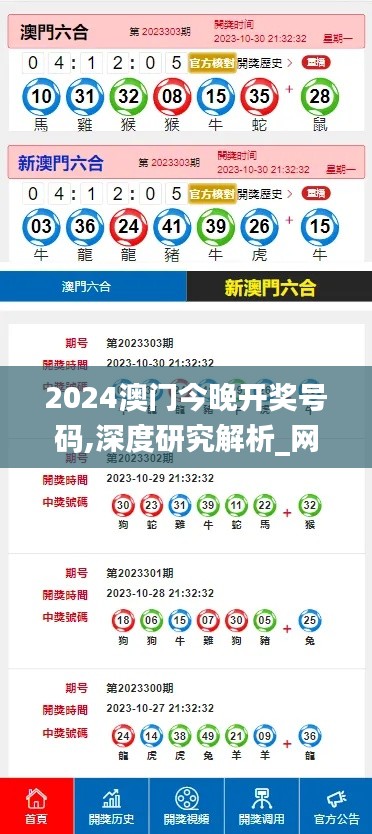 2024澳门今晚开奖号码,深度研究解析_网络版CJN81.825