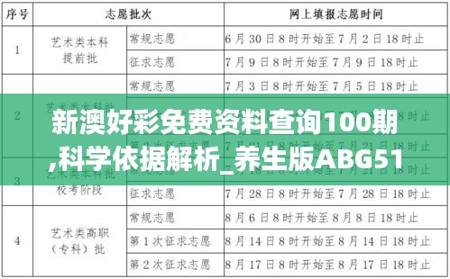 新澳好彩免费资料查询100期,科学依据解析_养生版ABG51.752