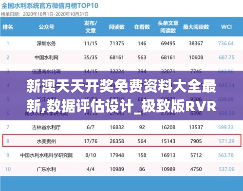 新澳天天开奖免费资料大全最新,数据评估设计_极致版RVR25.201