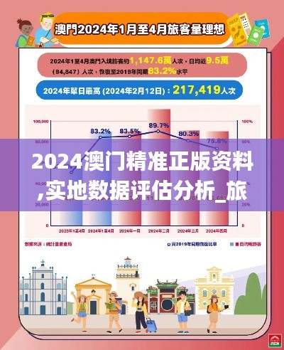 2024澳门精准正版资料,实地数据评估分析_旅行版MKZ22.516