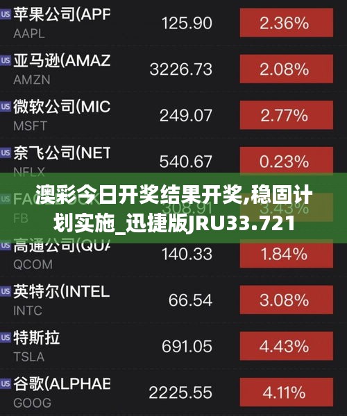 澳彩今日开奖结果开奖,稳固计划实施_迅捷版JRU33.721