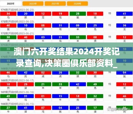 澳门六开奖结果2024开奖记录查询,决策圈俱乐部资料_触感版FZJ71.996