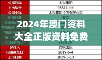 2024年澳门资料大全正版资料免费,实时处理解答计划_便携版WOW13.513