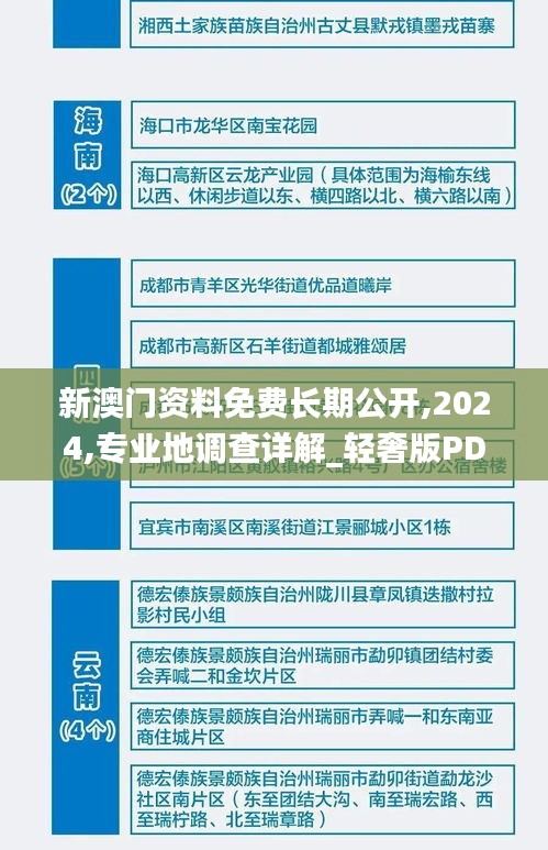 新澳门资料免费长期公开,2024,专业地调查详解_轻奢版PDH61.661