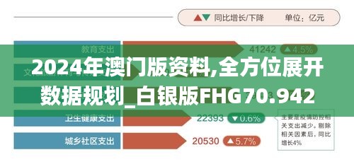 2024年澳门版资料,全方位展开数据规划_白银版FHG70.942