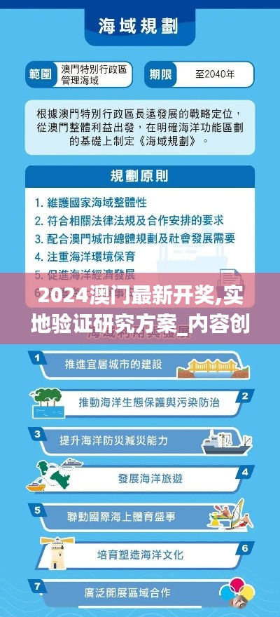 2024澳门最新开奖,实地验证研究方案_内容创作版AFS45.613