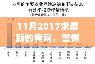 警惕网络陷阱，远离不良黄网，2017年11月网络资讯安全科普新警示