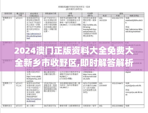 2024澳门正版资料大全免费大全新乡市收野区,即时解答解析分析_动态版POK53.566