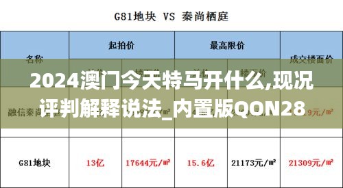 2024澳门今天特马开什么,现况评判解释说法_内置版QON28.335