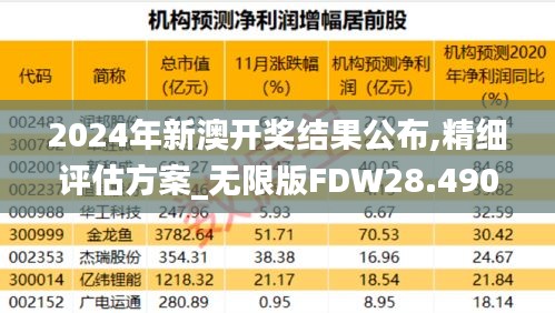 2024年新澳开奖结果公布,精细评估方案_无限版FDW28.490