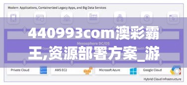 440993com澳彩霸王,资源部署方案_游戏版EEE46.543