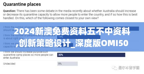 2024新澳免费资料五不中资料,创新策略设计_深度版OMI50.802