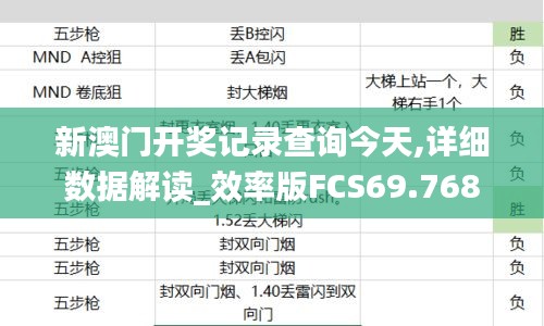 新澳门开奖记录查询今天,详细数据解读_效率版FCS69.768