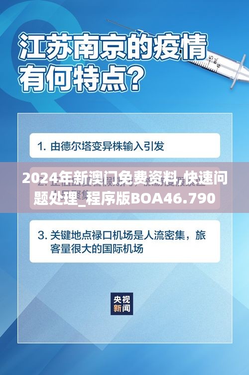 2024年新澳门免费资料,快速问题处理_程序版BOA46.790