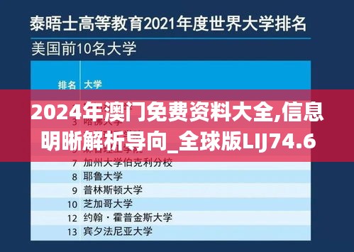 2024年澳门免费资料大全,信息明晰解析导向_全球版LIJ74.607