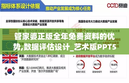 管家婆正版全年免费资料的优势,数据评估设计_艺术版PPT55.682