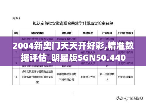 2004新奥门天天开好彩,精准数据评估_明星版SGN50.440