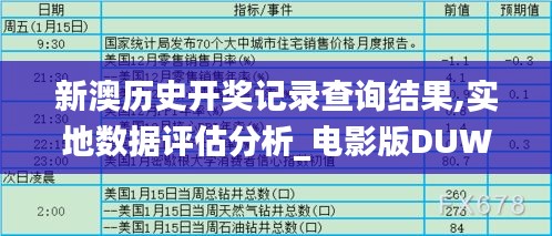 新澳历史开奖记录查询结果,实地数据评估分析_电影版DUW66.395