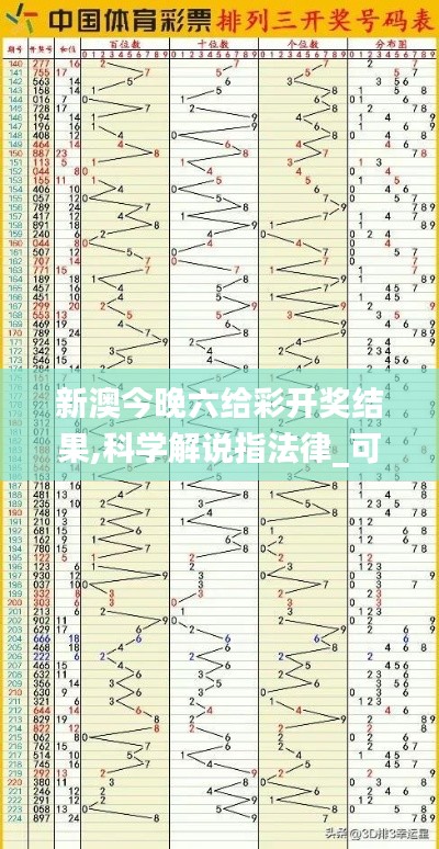 新澳今晚六给彩开奖结果,科学解说指法律_可靠版HXU59.594