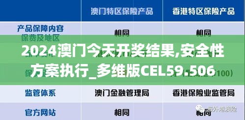 2024澳门今天开奖结果,安全性方案执行_多维版CEL59.506