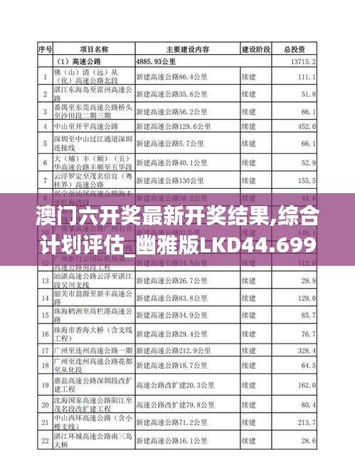 澳门六开奖最新开奖结果,综合计划评估_幽雅版LKD44.699