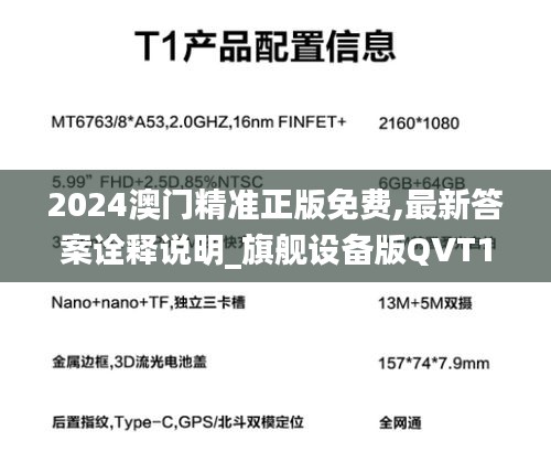 2024澳门精准正版免费,最新答案诠释说明_旗舰设备版QVT12.200