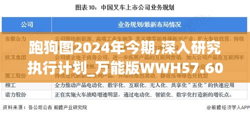 跑狗图2024年今期,深入研究执行计划_万能版WWH57.605