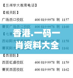 香港.一码一肖资料大全,权威解析方法_复古版FBM18.505