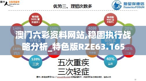 澳门六彩资料网站,稳固执行战略分析_特色版RZE63.165