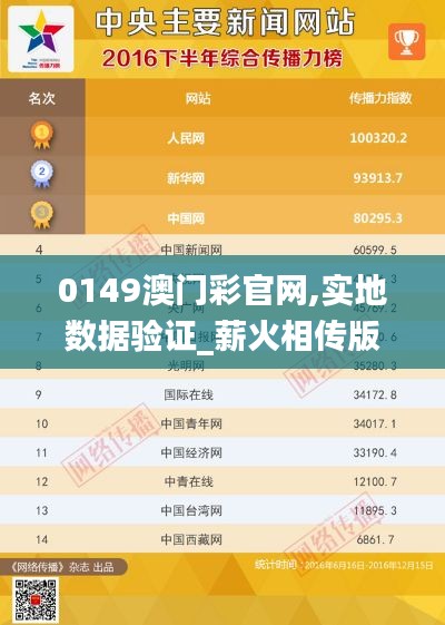 0149澳门彩官网,实地数据验证_薪火相传版RYW10.772