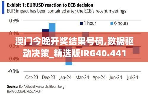 澳门今晚开奖结果号码,数据驱动决策_精选版IRG40.441