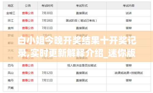 白小姐今晚开奖结果十开奖记录,实时更新解释介绍_迷你版NGT39.839