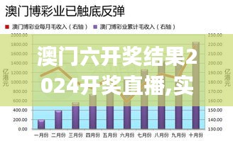 澳门六开奖结果2024开奖直播,实地观察数据设计_改进版ERY3.137