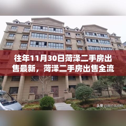 菏泽二手房全流程指南，从准备到成交，教你如何操作及最新出售信息（往年11月30日）