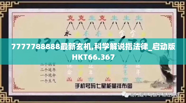 7777788888最新玄机,科学解说指法律_启动版HKT66.367