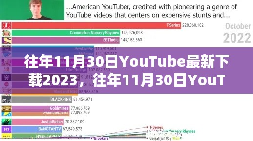 往年11月30日YouTube最新下载趋势解析与体验分享，热门视频背后的犯罪风险探讨与分享