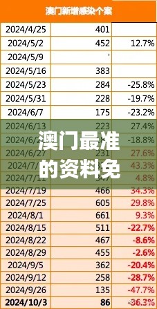 九死一生 第3页