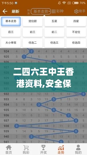 二四六王中王香港资料,安全保障措施_乐享版KOV34.756