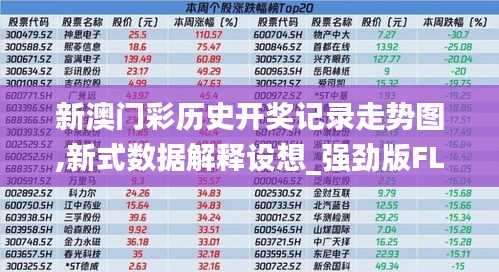 新澳门彩历史开奖记录走势图,新式数据解释设想_强劲版FLS67.551