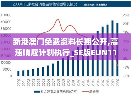 新港澳门免费资料长期公开,高速响应计划执行_SE版EUN11.647