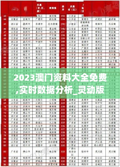 2023澳门资料大全免费,实时数据分析_灵动版OLW66.476