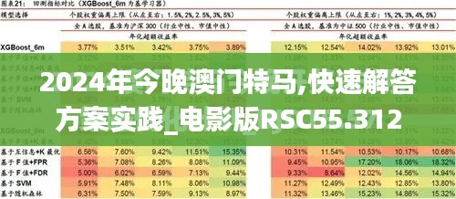 2024年今晚澳门特马,快速解答方案实践_电影版RSC55.312