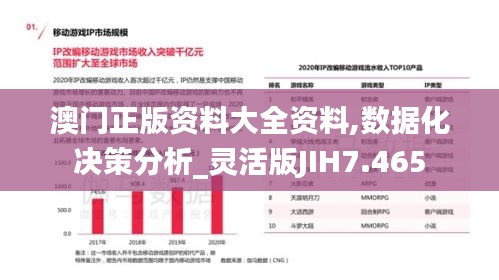 澳门正版资料大全资料,数据化决策分析_灵活版JIH7.465