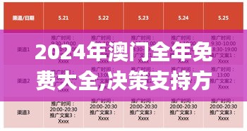 2024年澳门全年免费大全,决策支持方案_加速版AZV26.823